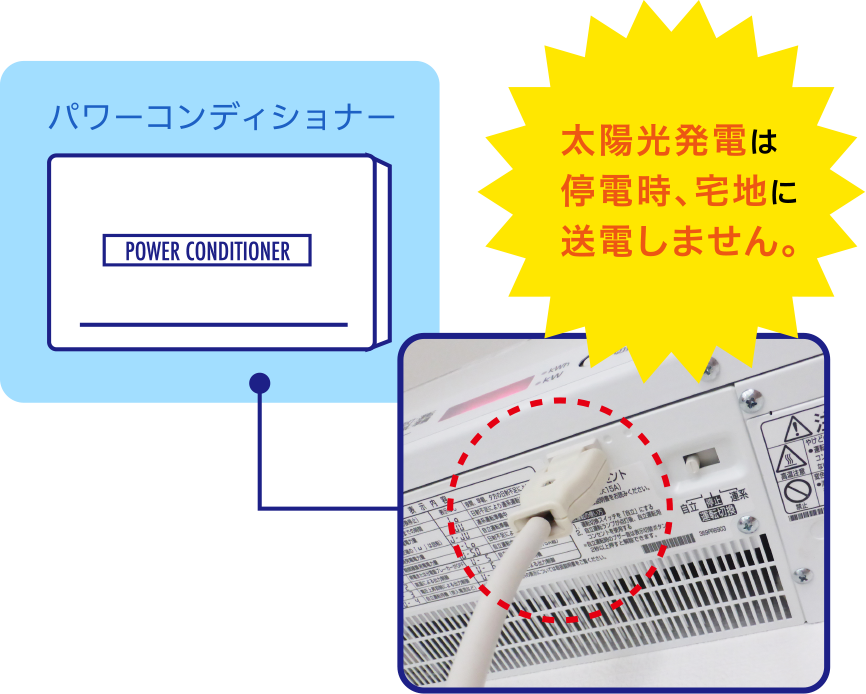 太陽光発電は停電時、宅地に送電しません。