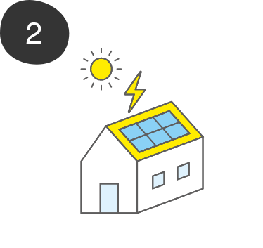 昼間使う電気は太陽光で発電。電気料金が削減できます。