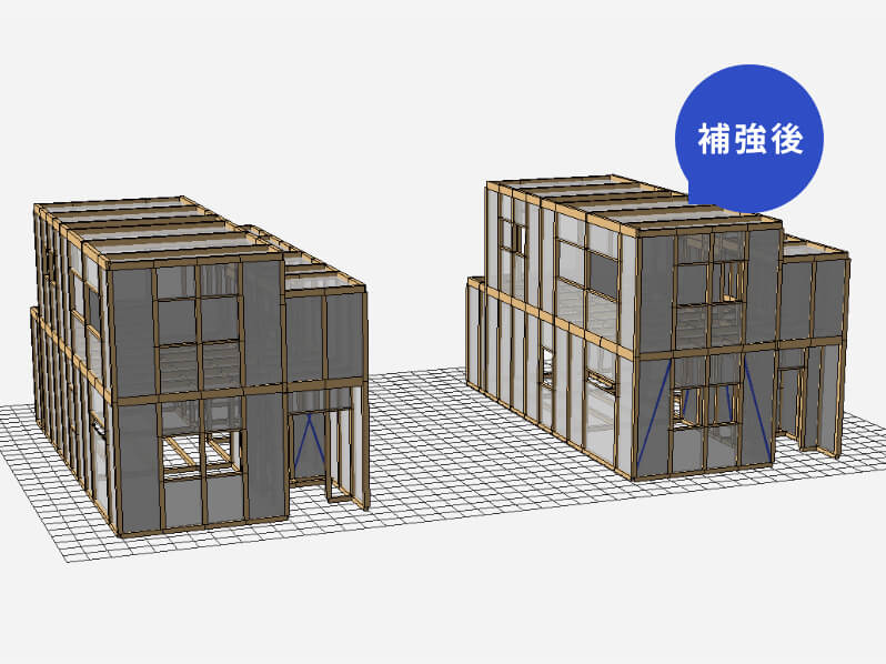 2回目シミュレーション前（1回目との比較）